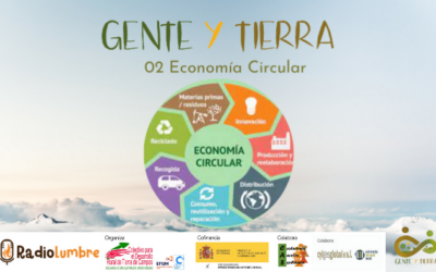 La Economía Circular