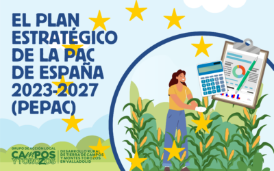 ¿Conoces el Plan Estratégico de la PAC de España 2023/2027?